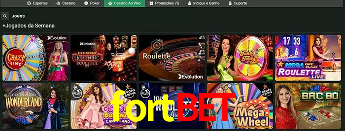 fortbet bet